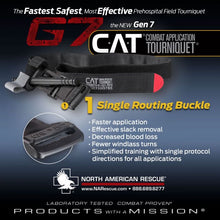 Load image into Gallery viewer, North American Rescue Combat Application Tourniquet (C-A-T or CAT) was awarded one of the top 10 greatest inventions by the us army